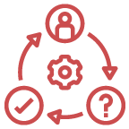 Understanding Processes and Client Work